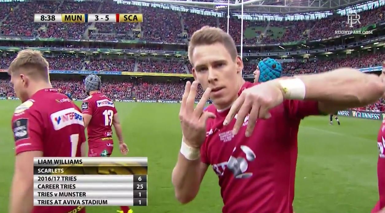 Witness Liam Williams awesome 'hand signs' in wake of Pro12 Final try