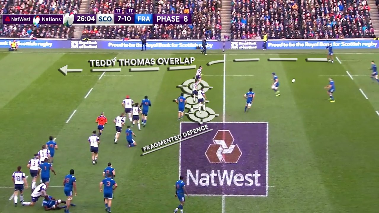 WATCH: A detailed breakdown that will make you believe Scotland can beat England