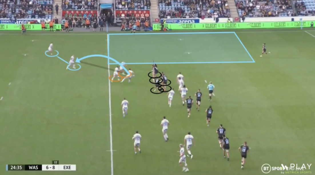 Rugby guru outlines the genius of Exeter's try against Wasps